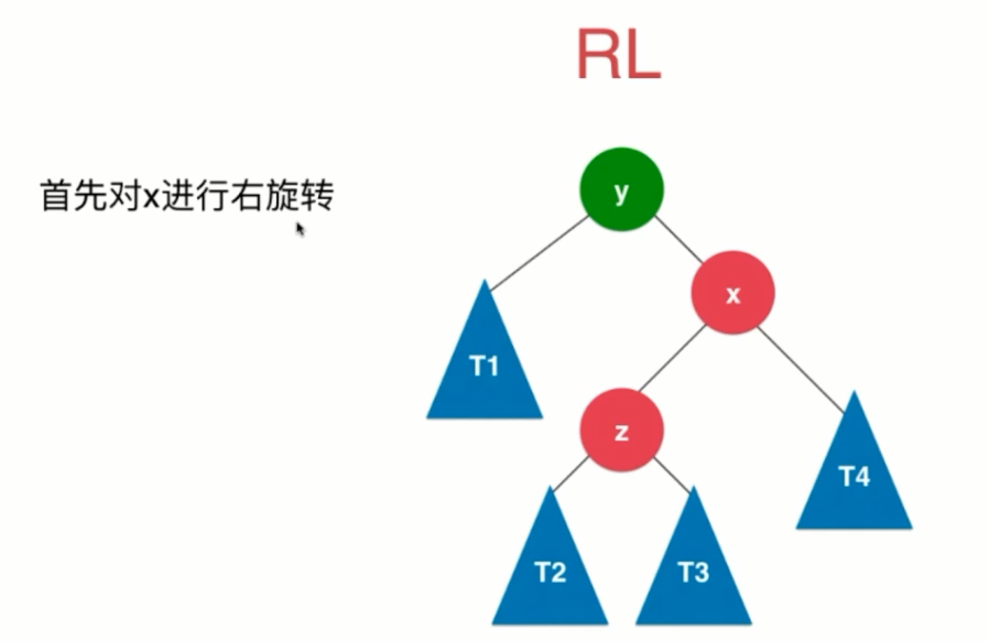cs_数据结构_树_avl_rl